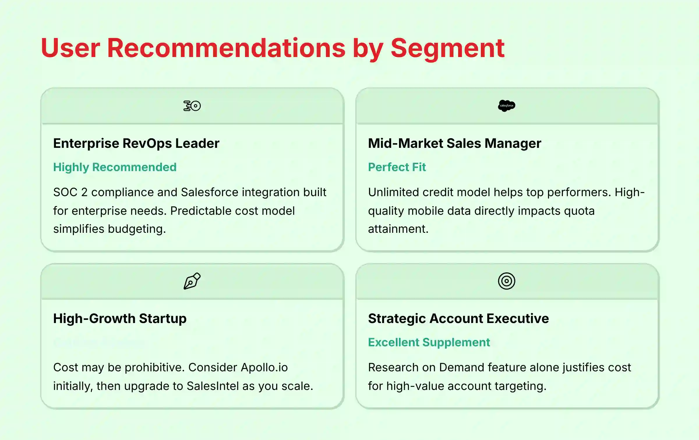 User Recommendations by Segment