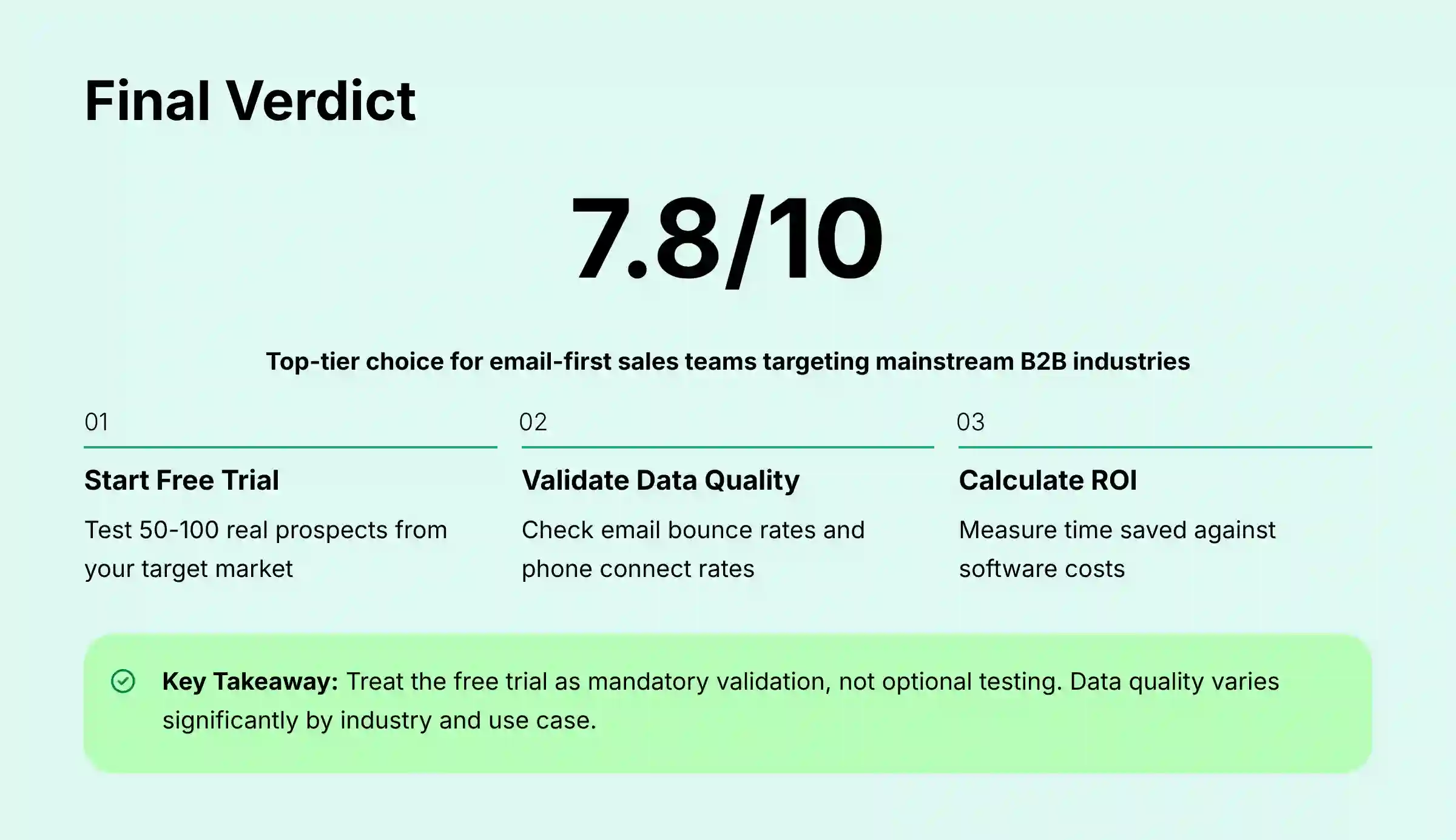Lusha Final Verdict and Recommendations