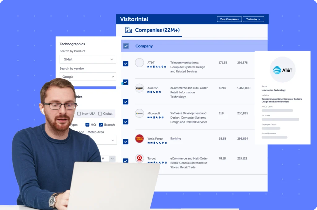 SalesIntel VisitorIntel Website Visitor Tracking