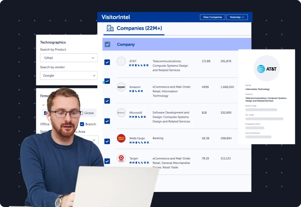 SalesIntel VisitorIntel Platform Interface