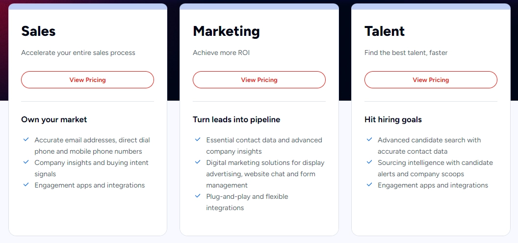 Comparison chart showing differences between ZoomInfo vs LeadIQ vs Warmly platforms