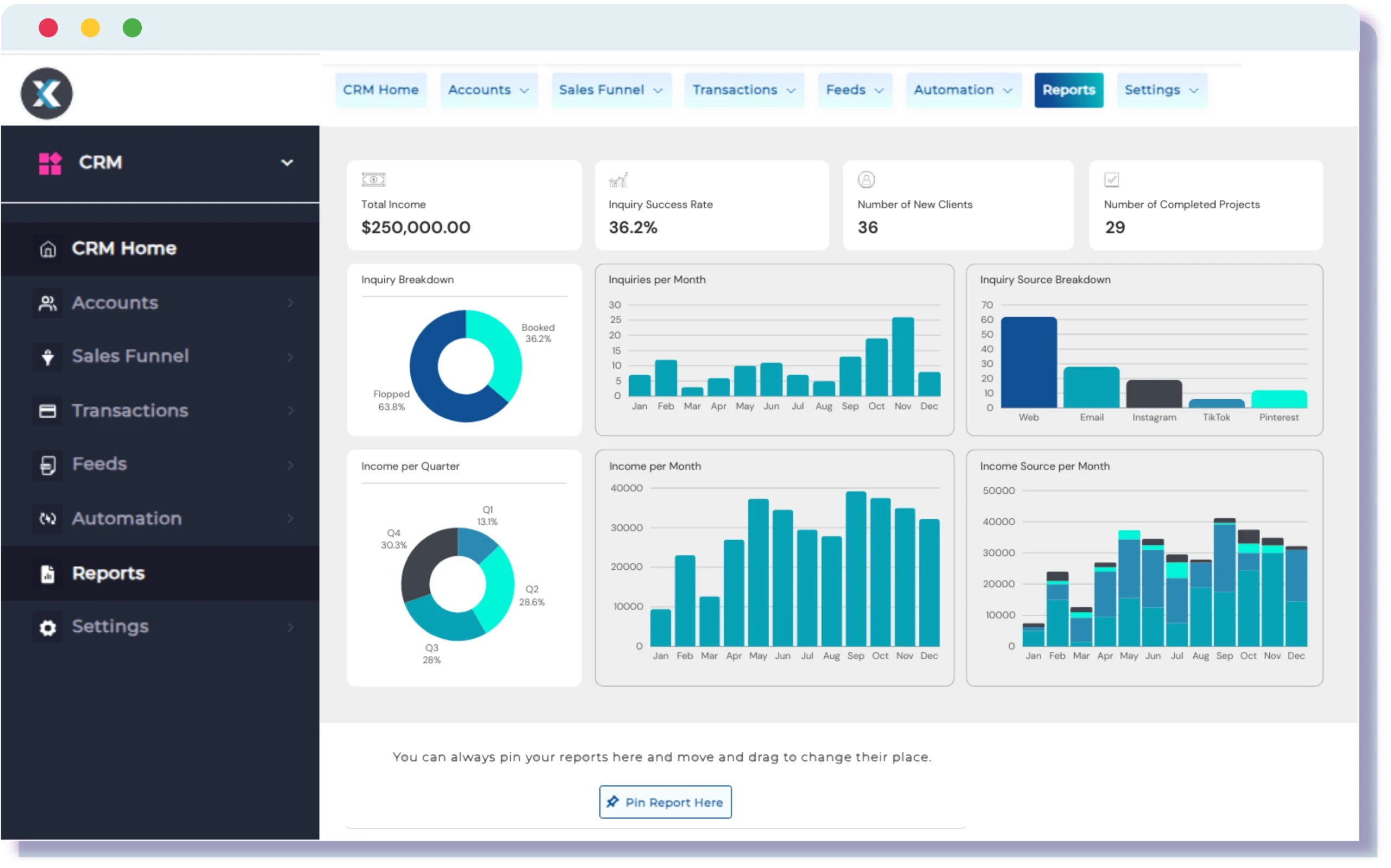 AI sales software dashboard with analytics and reporting features
