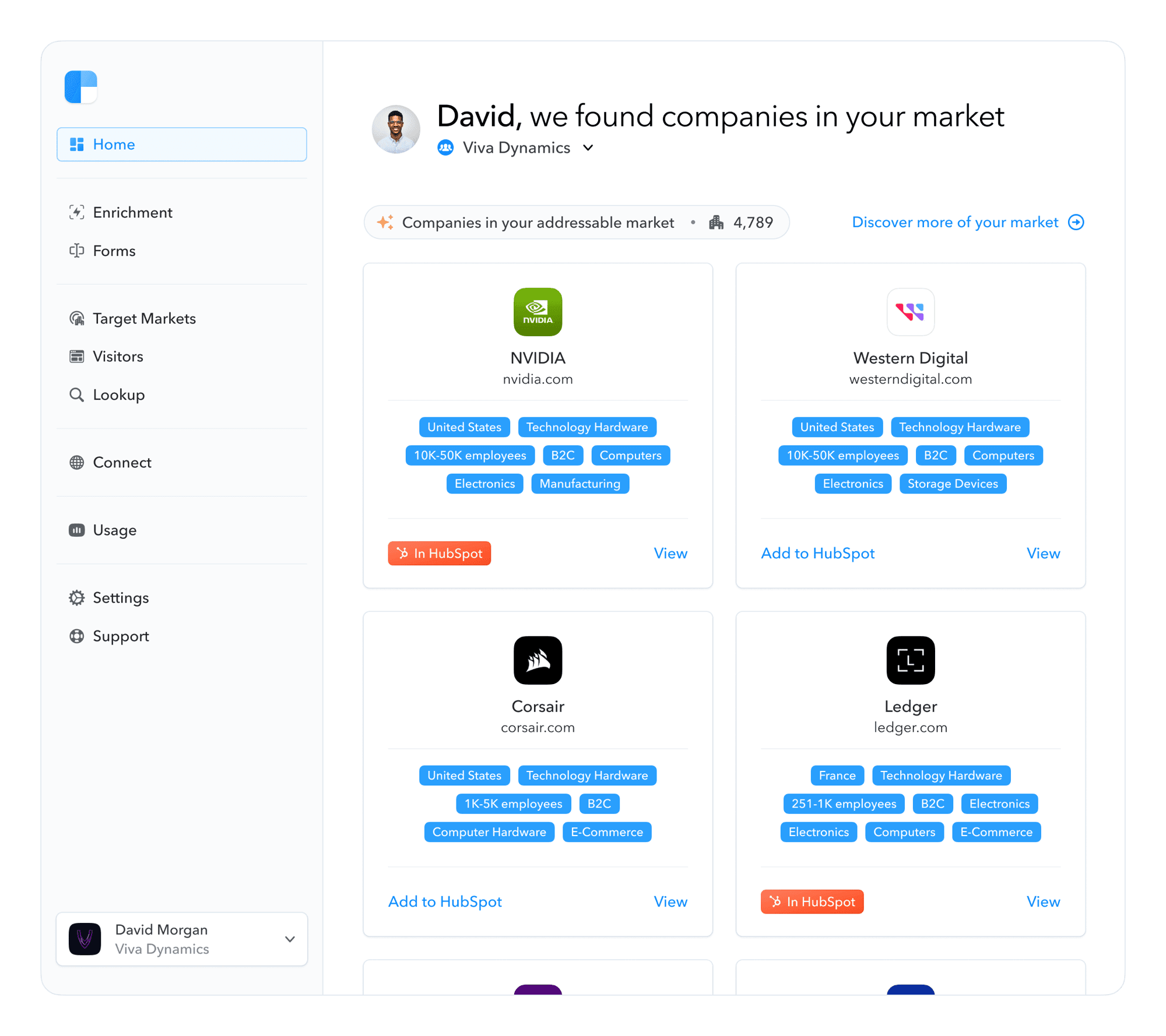HubSpot Clearbit integration dashboard